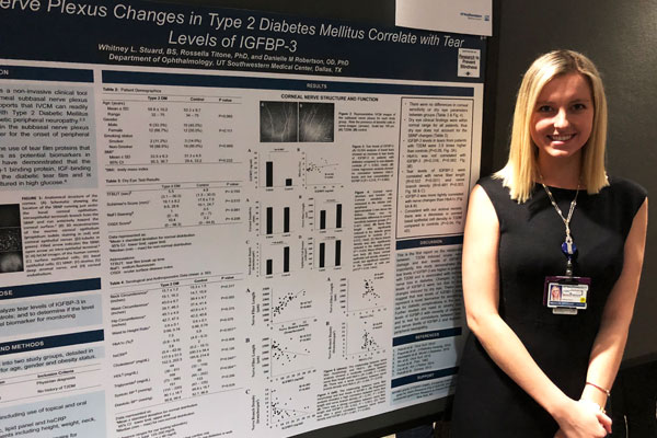 Whitney Stuard presenting a poster on Subbasal Nerve Plexus Changes in Type 2 Diabetes Mellitus Correlate with Tear Levels of IGFBP3