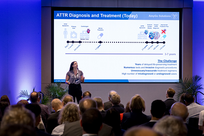 Woman on stage in front of large screen, speaking to an audience. ATTR Diagnosis and Treatment (Today) AmyGo Solutions, Initial Symptoms-Day 0, Primary Care-1 month, Cardiologist Multiple Test-3-6 months, Wrong Treatment 1-2 years, ATTR Specialist-2-5 years, Invasive Cardiac Biopsy-+30 days, Correct ATTR Diagnosis-+60 days, Appropriate Treatment Plan-+70 days. The Challenge, Years of delayed life-preserving treatment, Numerous tests and invasive diagnostic procedures, unnecessary/inaccurate treatment regigimens, High number of misdiagnosed or undiagnosed cases.