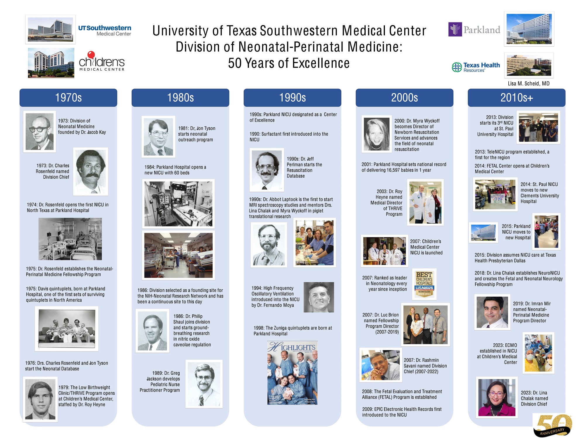 Division of Neonatal-Perinatal Medicine: 50 Years of Excellence