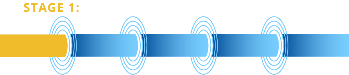 stage1: definition and product requirements